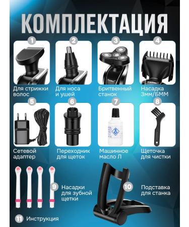 SandFux Electric blower for a beard and mustache with nozzles 4 in 1 - Buy Online on GoSupps.com