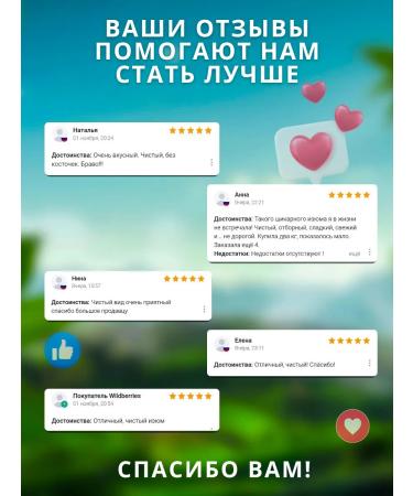 worldwalnuts Raisins of black. Izum without bones. Izum. - Buy Online on GoSupps.com