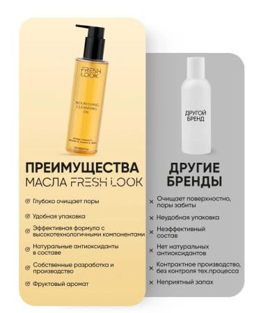 Fresh Look Hydrophilic gel mamline for washing and removing makeup 200ml - Buy Online on GoSupps.com
