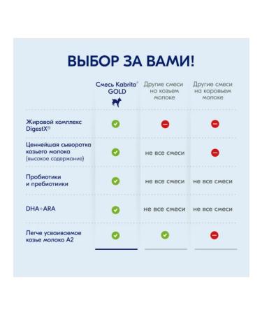 Kabrita Set 3x mixture 1 Gold (0-6 months) 800g - Buy Online on GoSupps.com