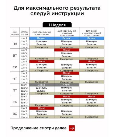 MIXIT Hand massacer for washing the head Grow Pro - Buy Online on GoSupps.com