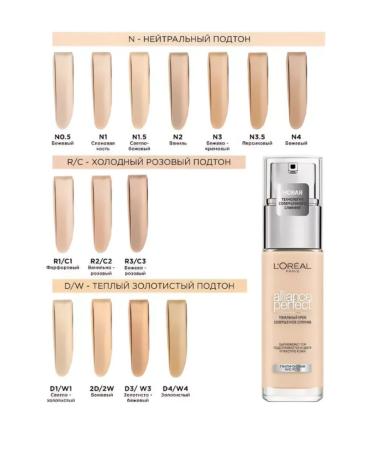 L'Or al Paris Tonal cream No. N1.5 light beige 30 ml - Buy Online on GoSupps.com