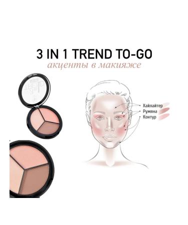 TF Cosmetics Trend to contouring palette - go - Buy Online on GoSupps.com