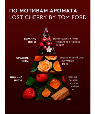 Lounge Line Hand liquid soap perfumed with a dispenser - Buy Online on GoSupps.com