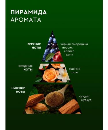 Lounge Line Gift set of liquid soap and hand -made hand cream - Buy Online on GoSupps.com