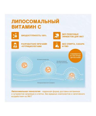 L'Vit Liposomal vitamin C (120 capsules) dietary supplement liposomal vitamins - Buy Online on GoSupps.com