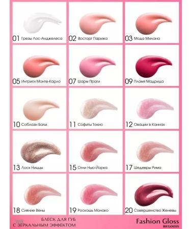 RELOUIS Fashion Gloss lip gloss with a mirror effect tone 17 - Buy Online on GoSupps.com