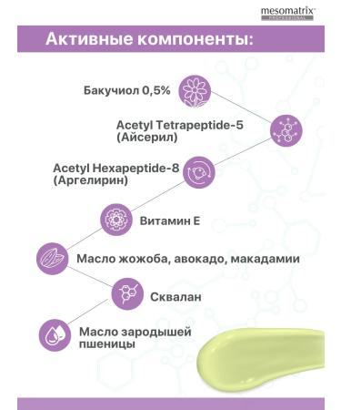 Mesomatrix Professional Eye cream with peptides and bakuchiol from wrinkles - Buy Online on GoSupps.com