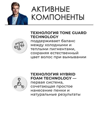 Goldwell MEN ResHade 6CA Express Cutor Cauces 4x20 ml - Buy Online on GoSupps.com