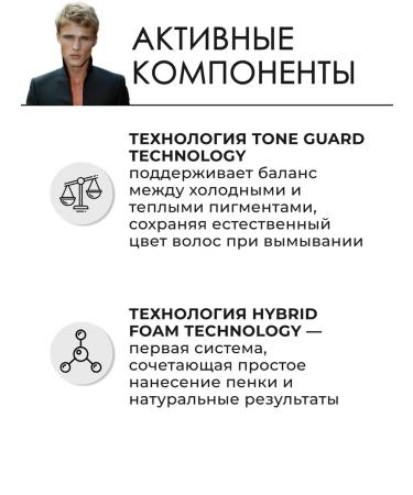 Goldwell MEN ResHade 7CA Express Cutor Cauline 4x20 ml - Buy Online on GoSupps.com