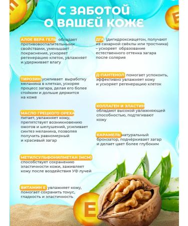 SERENAsu Cream for a solarium with bronzer for tanning 5pcs 30x - Buy Online on GoSupps.com