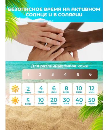 SERENAsu Cream for a solarium with bronzer for tanning 5pcs 50x - Buy Online on GoSupps.com