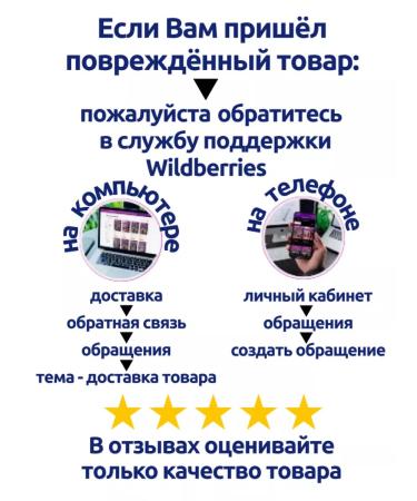 911 Your emergency service Hair balm Restoration and meals 150 ml - 2pcs - Buy Online on GoSupps.com