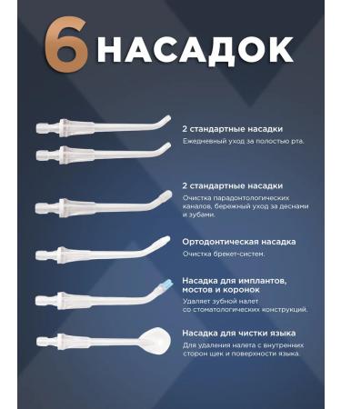 Hovux Irrigator for teeth and gums - Buy Online on GoSupps.com