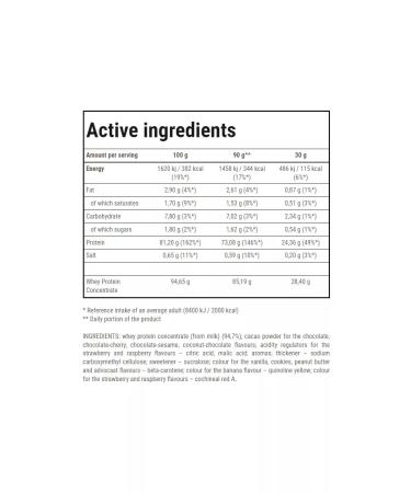 Trec Nutrition Whey -coil protein Whey 100% 2275g chocolate - Buy Online on GoSupps.com