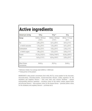 Trec Nutrition Wastein protein 100% 2275g choco-coconut - Buy Online on GoSupps.com