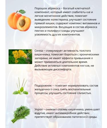 Evalar Fitolax chewing tablets laxatives 500 mg 40pcs - Buy Online on GoSupps.com