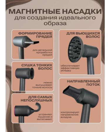 FamilyAS Feng for hair professional with nozzles - Buy Online on GoSupps.com