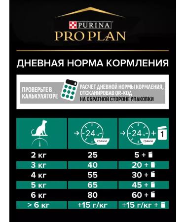 PRO PLAN Dry food for sterilized cats with a rabbit 3kg - Buy Online on GoSupps.com