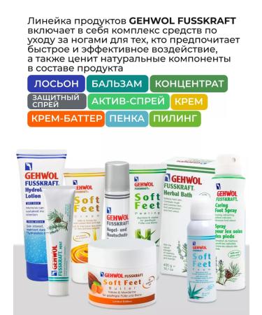 Gehwol Gerlasan Handcreme hand cream 40 ml - Buy Online on GoSupps.com