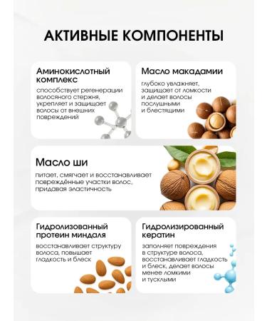 aesthetics Hair shampoo Restoring - Buy Online on GoSupps.com