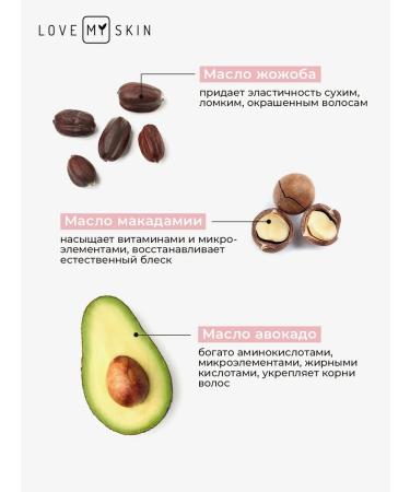 LOVE MY SKIN Mask "Food and Restoration" for all hair types - Buy Online on GoSupps.com