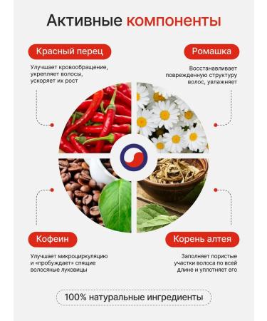 Yones Hair Serum Activator with Red Pepper - Buy Online on GoSupps.com