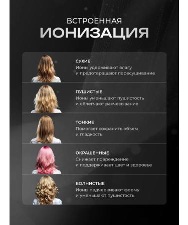 Stoewer Hair hair Bliss Pro - Buy Online on GoSupps.com