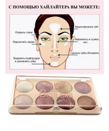 Highlighter baked for the eyes and face Sabbi No. 2 - Buy Online on GoSupps.com