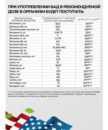 VITAMIN GARDEN Multivitamins a complex of vitamins and minerals 90 tablets - Buy Online on GoSupps.com