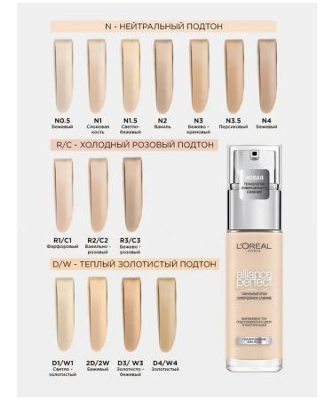 L'OREAL PARIS Tonal Cream Alliance Perfect 1.d 1.W 30 ml - Buy Online on GoSupps.com