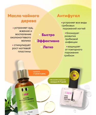 Antifungal and Tea Tree Oil Nail Fungus Treatment Kit - Buy Online on GoSupps.com