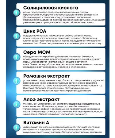 Salicinc Penfa for washing from acne 160 ml - Buy Online on GoSupps.com