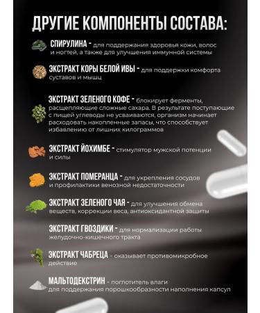 Fist Fat burner tablets for weight loss effective - Buy Online on GoSupps.com