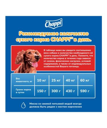 CHAPPI Dog food beef dry 2.5 kg - Buy Online on GoSupps.com