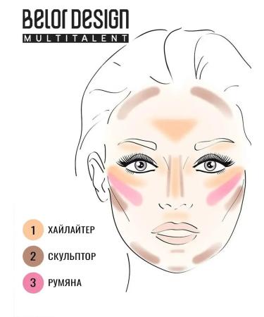 Belor Design Capricat corrector multitaalent cream - Buy Online on GoSupps.com