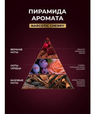 LUIR Set of perfumed cream and hand soap Narcotic Cherry - Buy Online on GoSupps.com