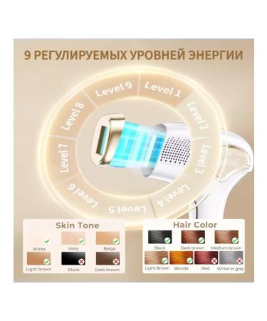 women's laser hair removal - Buy Online on GoSupps.com