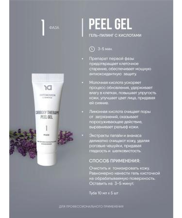 ANTONOVICH COSMETICS Carboxytherapy - Buy Online on GoSupps.com