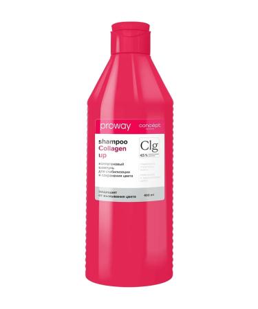 Concept Rive Gosch SPPUN collagen to preserve color