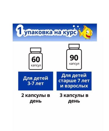 HealthPRO Children's fish oil pot capsules 500 mg 60 pcs - Buy Online on GoSupps.com