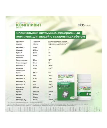 HealthPRO Recruiting diabetes tablets 30 pcs - Buy Online on GoSupps.com