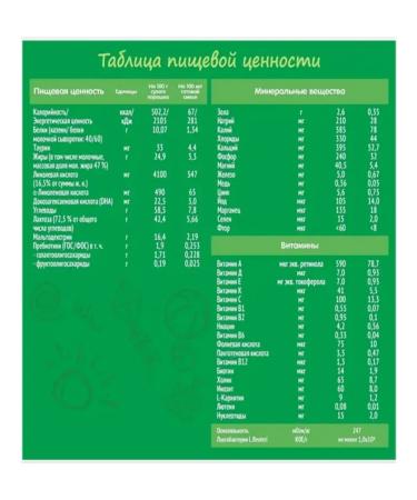 Nestle Nestogen Premium 1 from 0 months. 300g - Buy Online on GoSupps.com