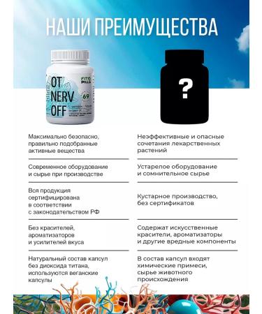 PHITOPILLS Sedative from stress and nerves and indifferent - Buy Online on GoSupps.com