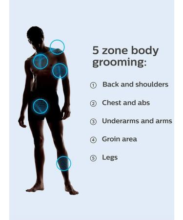 Philips Electric epilation apparatus BG1024 - Buy Online on GoSupps.com