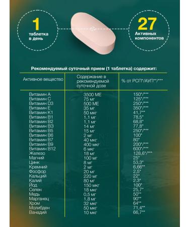 AMPLIUM Vitamin complex for women - Buy Online on GoSupps.com