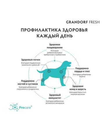 Grandorf Dry Fresh feed of medium large dogs salmon battles 3 kg 2pcs - Buy Online on GoSupps.com