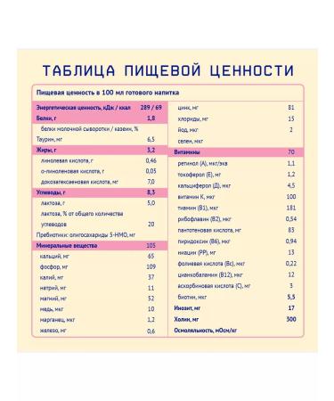 Nutrilak Premium 3 on goat milk from 12 months 600 g 2 pcs - Buy Online on GoSupps.com