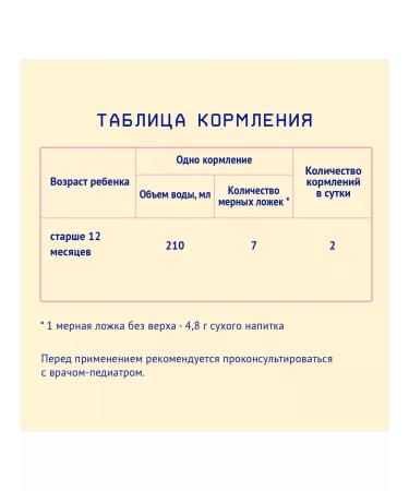 Nutrilak Premium 3 on goat milk from 12 months 600 g 2 pcs - Buy Online on GoSupps.com