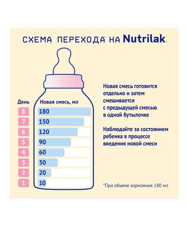 Nutrilak Premium 3 on goat milk from 12 months 600 g 2 pcs - Buy Online on GoSupps.com